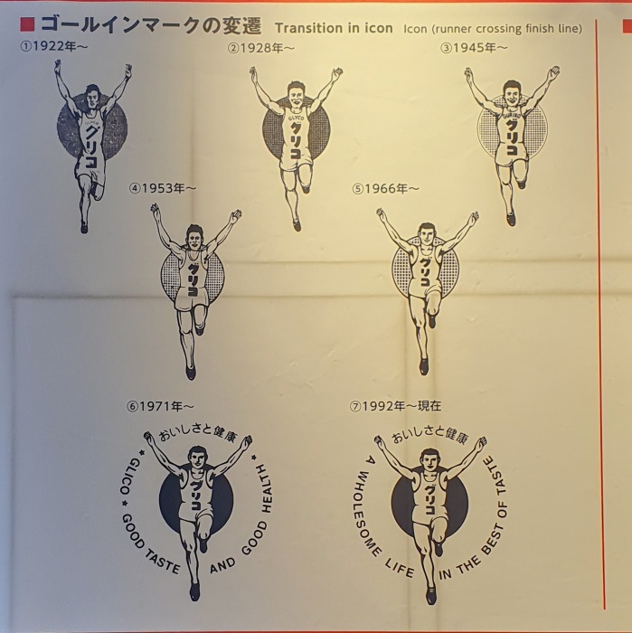 グリコマンもデザインが変わっていたんだなぁ